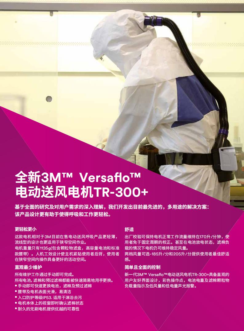 3M Versaflo S-655 White Standard Polypropylene Headpiece Assembly